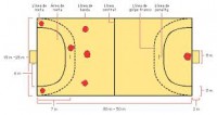 /album/h%c3%a0ndbol-escolar/cancha-lineas-jpg/